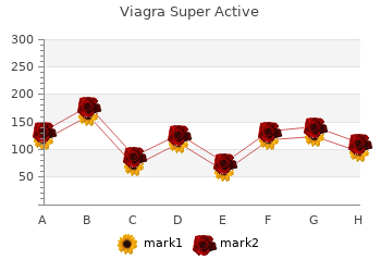 buy viagra super active 50 mg fast delivery