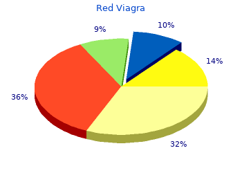 purchase red viagra 200mg line