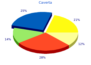 buy generic caverta 50mg online