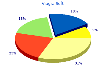 order viagra soft 100 mg