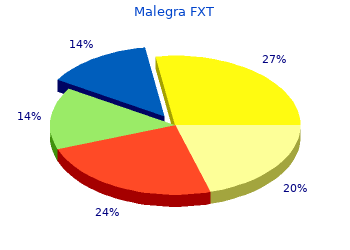 discount malegra fxt 140mg fast delivery