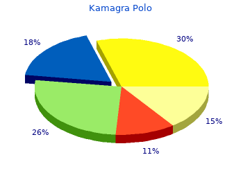 cheap 100mg kamagra polo with visa