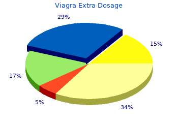 discount viagra extra dosage 200mg free shipping