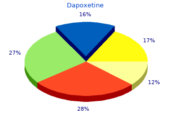 buy generic dapoxetine 30 mg line