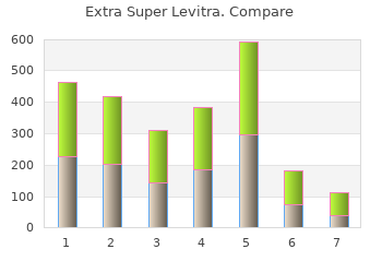 cheap 100 mg extra super levitra with mastercard