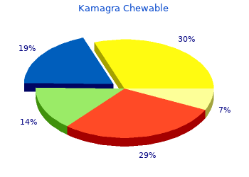 purchase kamagra chewable 100 mg otc