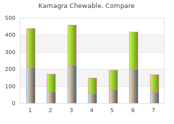 kamagra chewable 100mg discount