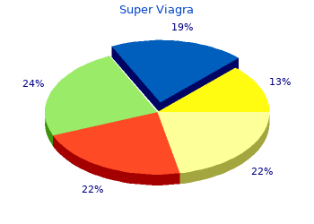 discount super viagra 160mg overnight delivery