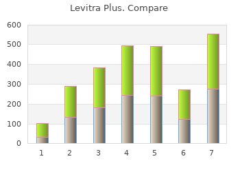 purchase levitra plus 400mg line