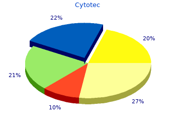 order cytotec 200mcg with amex